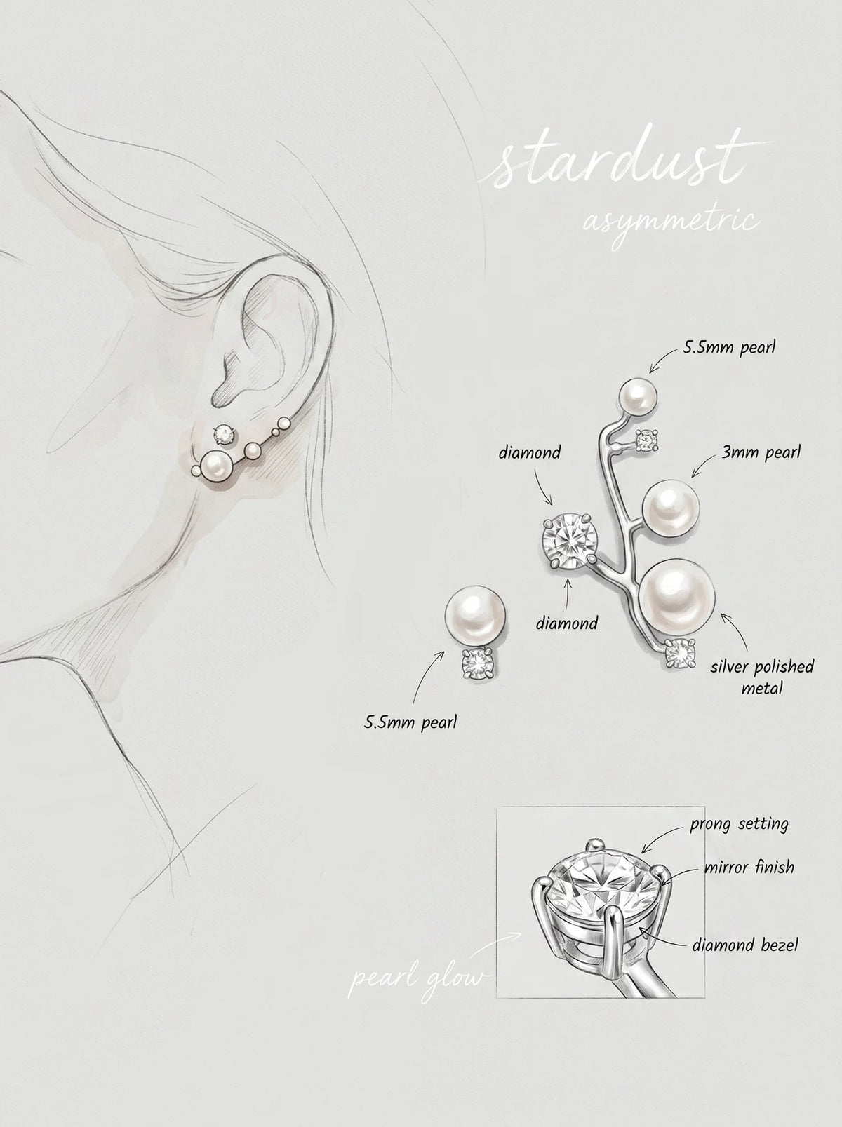 Celeste — S999 Silver Pearl & Zircon Drop Earrings - 3rd